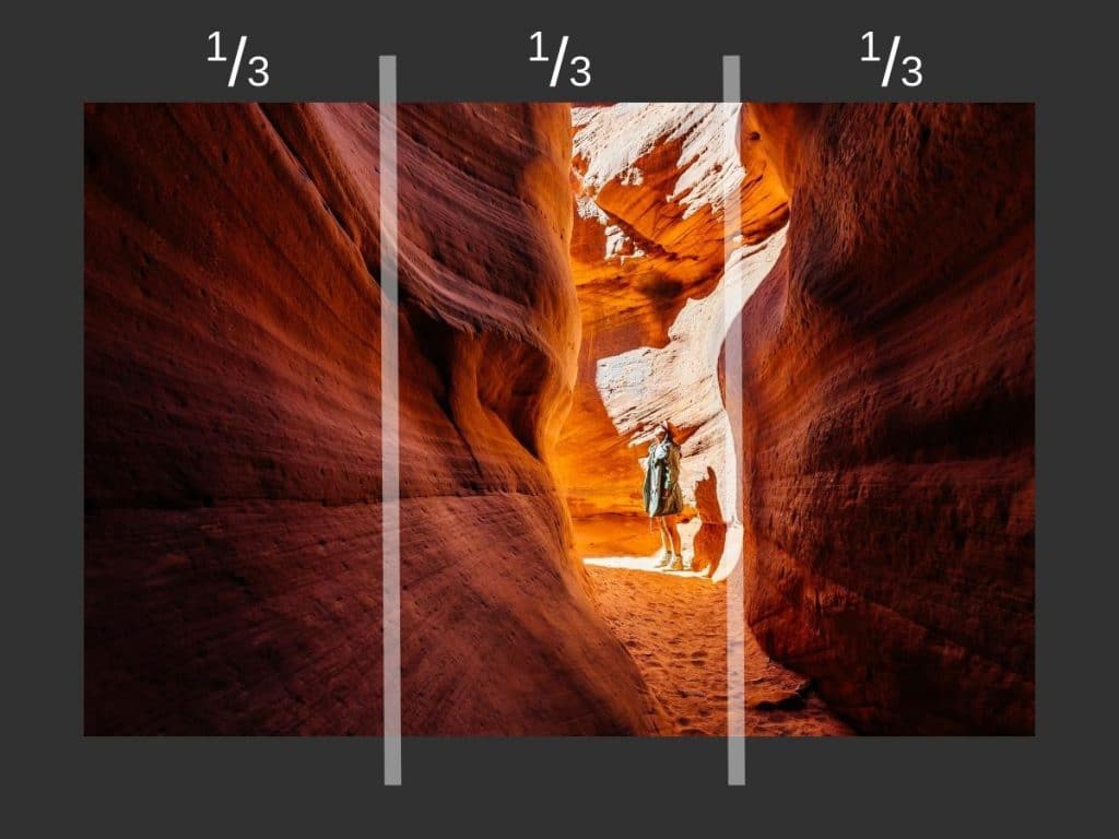 The visual rule of thirds